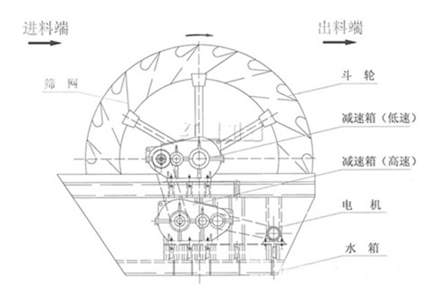 ~݆ʽϴɰCD