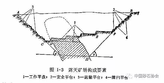 ¶V_O(sh)Ӌ(j)